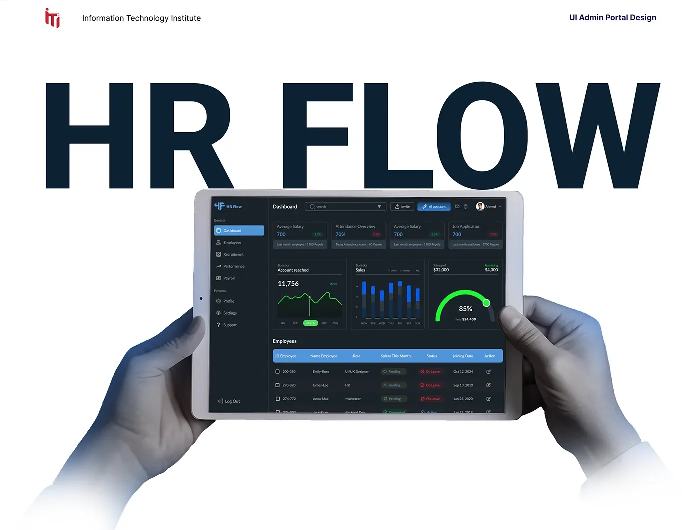 HR Management project cover